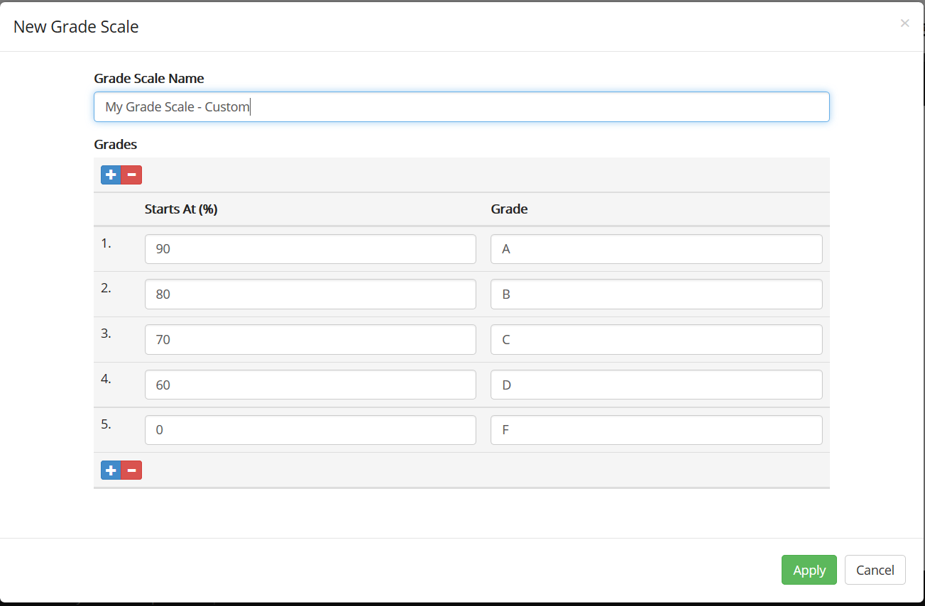 Moodle: How to Create Custom Grade Scales (Letter Grade)? - GROK Knowledge  Base